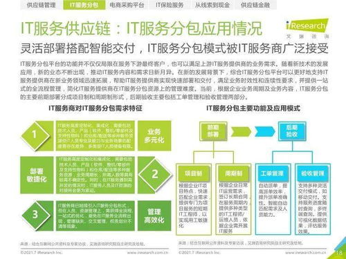 艾瑞咨询 2021年中国it服务供应链数字化升级研究报告